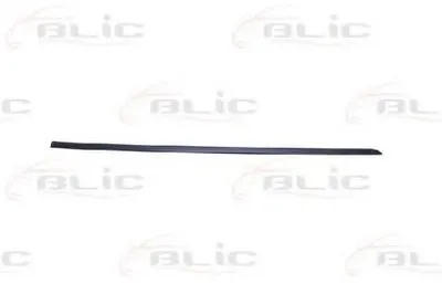 Облицовка / защитная накладка, дверь BLIC купить