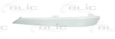 Облицовка / защитная накладка, буфер BLIC купить