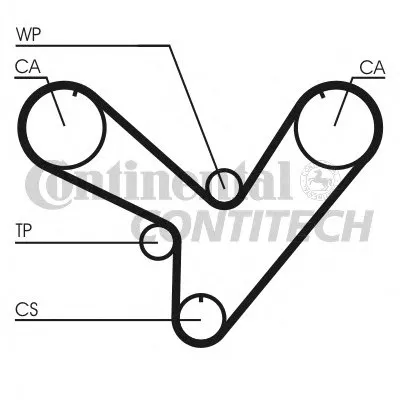 Ремень ГРМ CONTITECH купить