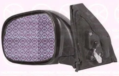 Наружное зеркало KLOKKERHOLM купить