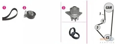 Водяной насос + комплект зубчатого ремня BEHR HELLA SERVICE купить