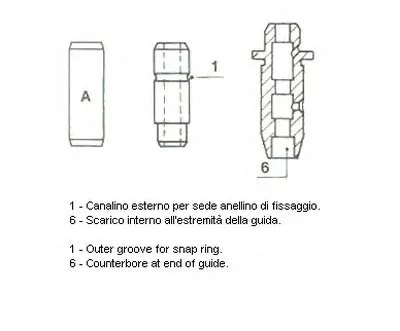 Направляющая втулка клапана cерийный METELLI купить