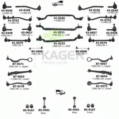 Подвеска колеса KAGER купить