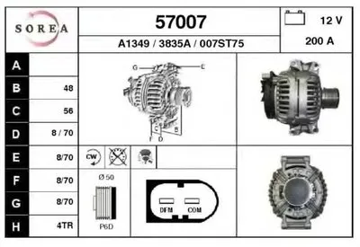 Генератор EAI купить