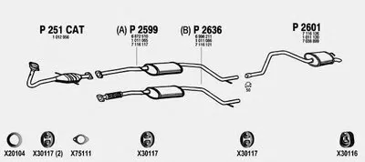 Система выпуска ОГ FENNO купить