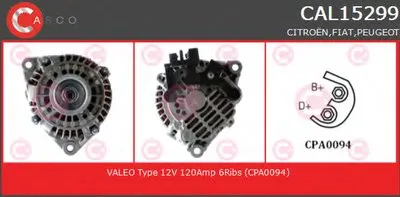 Генератор REMANUFACTURED SERIES CASCO купить