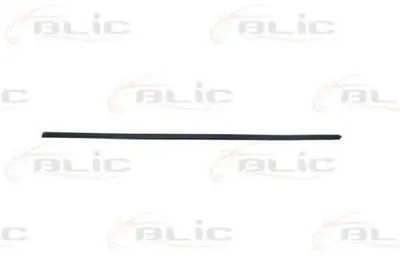 Облицовка / защитная накладка, дверь BLIC купить