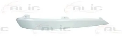 Облицовка / защитная накладка, буфер BLIC купить