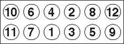 Комплект болтов головки цилидра GOETZE купить