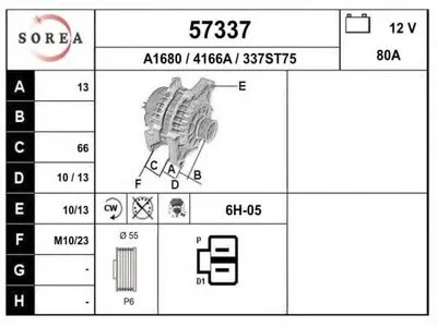 Генератор EAI купить