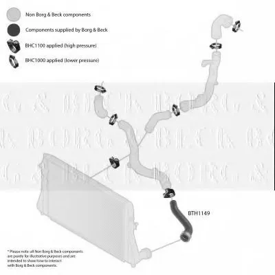 Трубка нагнетаемого воздуха BORG & BECK купить