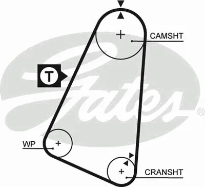 Ремень ГРМ PowerGrip® GATES купить