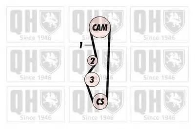 Комплект ремня ГРМ QUINTON HAZELL купить