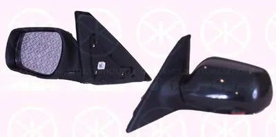 Наружное зеркало KLOKKERHOLM купить