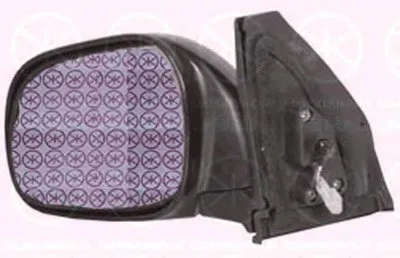 Наружное зеркало KLOKKERHOLM купить