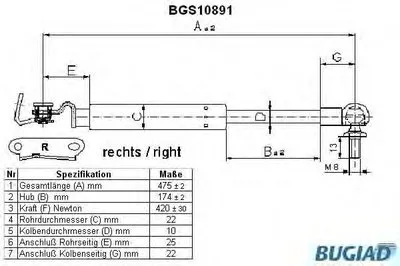 Газовая пружина, крышка багажник BUGIAD купить