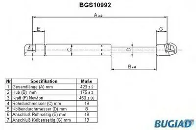 Газовая пружина, крышка багажник BUGIAD купить