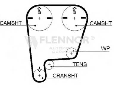 Ремень ГРМ FLENNOR купить