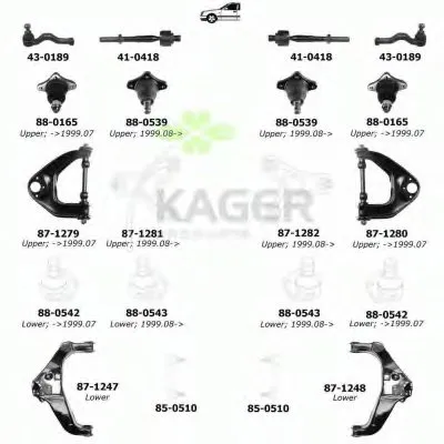 Подвеска колеса KAGER купить