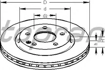 Тормозной диск TOPRAN купить