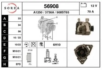 Генератор EAI купить