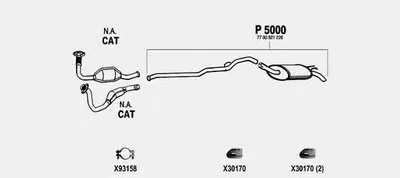 Система выпуска ОГ FENNO купить
