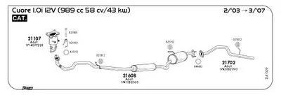 Труба выхлопного газа SIGAM купить