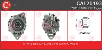 Генератор BRAND NEW SERIES CASCO купить