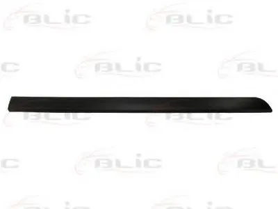 Облицовка / защитная накладка, дверь BLIC купить