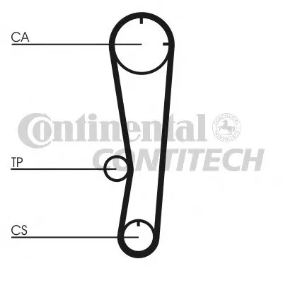 Ремень ГРМ CONTITECH купить