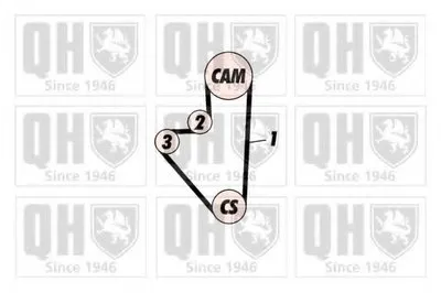 Ремень ГРМ QUINTON HAZELL купить