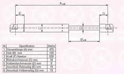 Газовая пружина, крышка багажник KLOKKERHOLM купить