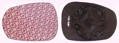 Зеркальное стекло, наружное зеркало KLOKKERHOLM купить