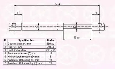 Газовая пружина, крышка багажник KLOKKERHOLM купить