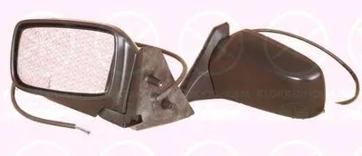 Наружное зеркало KLOKKERHOLM купить