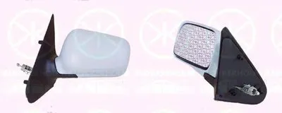 Наружное зеркало KLOKKERHOLM купить