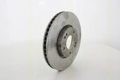 Тормозной диск TRISCAN купить