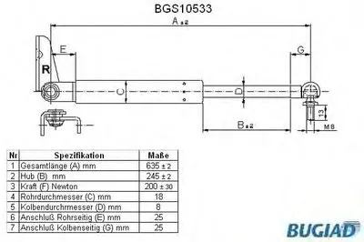 Газовая пружина, крышка багажник BUGIAD купить