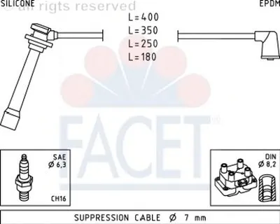 Комплект проводов зажигания FACET купить