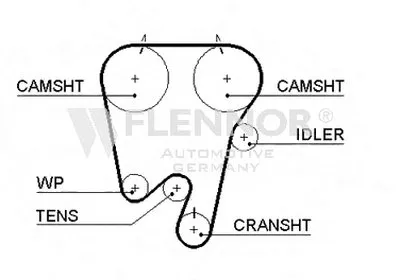 Ремень ГРМ FLENNOR купить