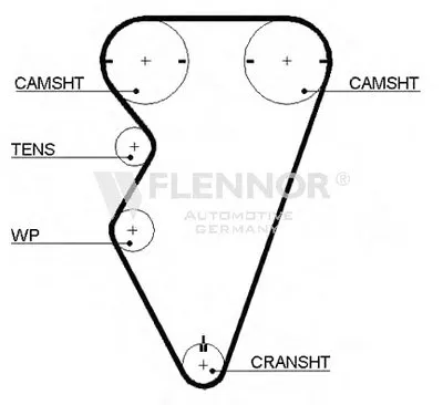 Ремень ГРМ FLENNOR купить