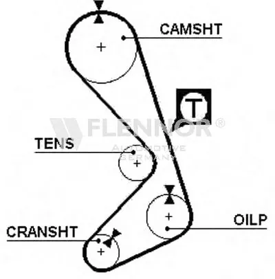 Ремень ГРМ FLENNOR купить