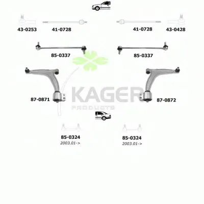 Подвеска колеса KAGER купить