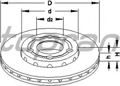 Тормозной диск TOPRAN купить