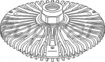 Сцепление, вентилятор радиатора TOPRAN купить