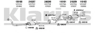 Система выпуска ОГ KLARIUS купить