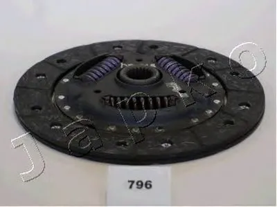 Диск сцепления JAPKO купить