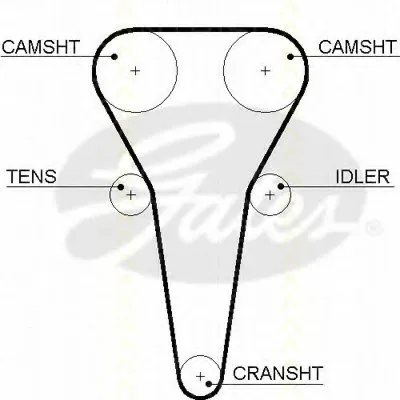 Ремень ГРМ TRISCAN купить