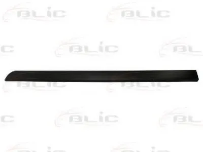 Облицовка / защитная накладка, дверь BLIC купить