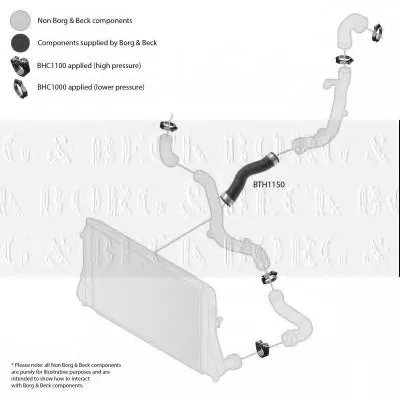 Трубка нагнетаемого воздуха BORG & BECK купить